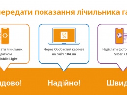 "Днепрогаз" напоминает: передать показания счетчиков газа нужно до 5 июня