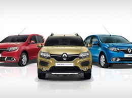 Renault раскрыла план работы на ближайшее будущее