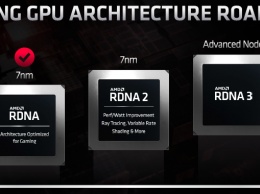 AMD RDNA 2 доберется и до APU, экспансия начнется в этом году с Big Navi