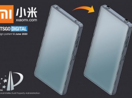 Xiaomi придумала странный смартфон с двумя выдвижными модулями и панорамной съемкой