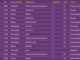 Полетаем: в Украине возобновили международное пассажирское авиасообщение
