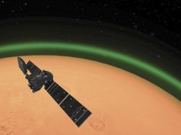 Астрономы заметили зеленое свечение атмосферы Марса