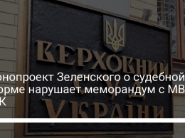 Законопроект Зеленского о судебной реформе нарушает меморандум с МВФ - ЦПК