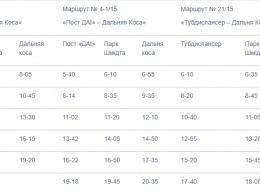 Инфраструктура Бердянска. Как куда добраться?