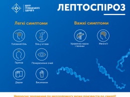 Врачи предупредили украинцев об опасности лептоспироза, чьи вспышки происходят после наводнений