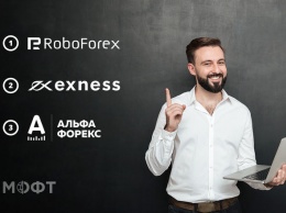 RoboForex продолжает лидировать в рейтинге Форекс брокеров МОФТ