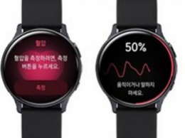 Позиции Samsung на рынке смарт-часов слабеют