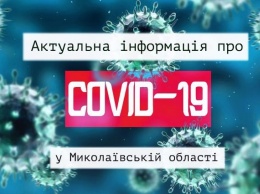 COVID-19 на Николаевщине: 3 новых случая за сутки