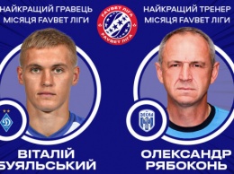 Буяльский и Рябоконь - лучшие футболист и тренер месяца