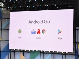 Почему Google должна убить Android Go