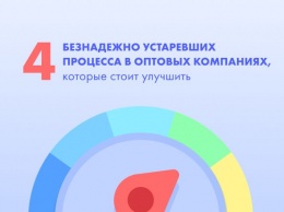 4 безнадежно устаревших процесса в оптовых компаниях, которые стоит улучшить