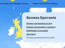 Где украинцам проверять условия выезда за рубеж: список сервисов