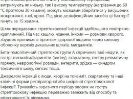 В МОЗ рассказали украинцам, где можно заразиться стрептококковой инфекцией и как ее лечат