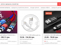 Эксперт поделился опытом безопасного пользования сервисом Aliexpress