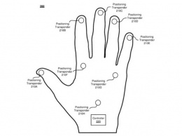 Запатентованные VR-перчатки Facebook определяют положение рук