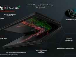 Lenovo готовит самый тонкий ноутбук семейства ThinkPad