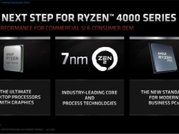 AMD анонсировала настольные гибридные процессоры Ryzen 4000G (Renoir), которые нельзя будет купить