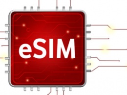 Vodafone начинает продажу еSim