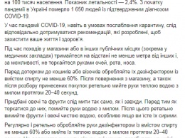 В Украине за месяц в три раза увеличилось число активных случаев коронавируса