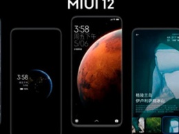 Список смартфонов Xiaomi, которые получили MIUI 12