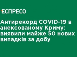 Антирекорд COVID-19 в аннексированном Крыму: обнаружили почти 50 новых случаев за сутки