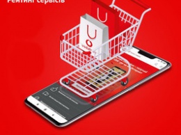 Оплата c мобильного счета Vodafone: рейтинг сервисов