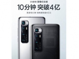 Xiaomi Mi 10 Ultra оказался настоящим хитом