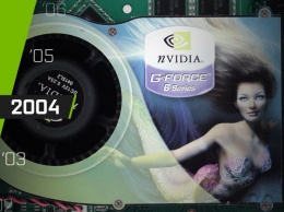 Запись в UserBenchmark позволила определить частоты и объем памяти NVIDIA GeForce RTX 3080 (Ampere)