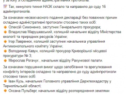 НАПК за неделю отправило в суд 16 админпротоколов против чиновников и лидеров партий