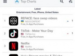 Украинское приложение Reface вышло на первое место в американском AppStore