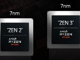 Процессоры с более чем 64 ядрами AMD предложит только в поколении Zen 4