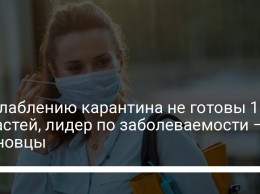 К ослаблению карантина не готовы 15 областей, лидер по заболеваемости - Черновцы