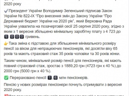 В Украине повысили минимальную пенсию: в Пенсионном фонде назвали цифры
