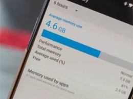 Как на Android проверить расход оперативной памяти