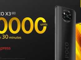 Xiaomi продала более 10 тыс. смартфонов Poco X3 NFC всего за полчаса