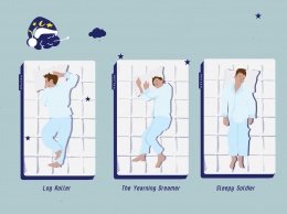 Ученые МТИ создали уникальное устройство BodyCompass для отслеживания поз во время сна