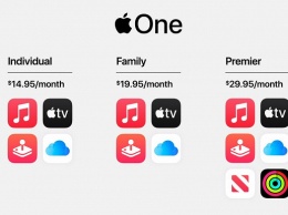 Apple объединила все свои сервисы единой подпиской Apple One