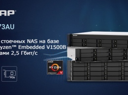 Стоечные NAS серии TS-x73AU с процессорами AMD Ryzen и портами 2,5 Гбит/c от QNA