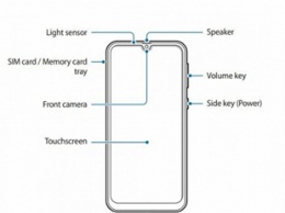 Появились изображения и характеристики Samsung Galaxy F41