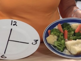"Метод тарелки": как сбросить лишний вес без сложных диет