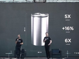 Tesla наконец представила «бисквитные» батареи