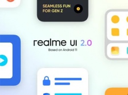 Realme обнародовала график выхода Android 11