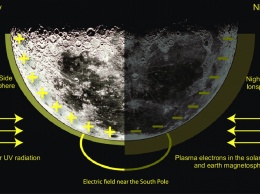 Немецкие астрофизики произвели радиационные замеры поверхности Луны