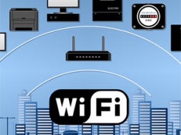 Как увеличить скорость Wi-Fi, не меняя настройки роутера