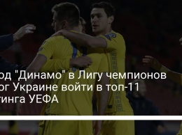 Выход "Динамо" в Лигу чемпионов помог Украине войти в топ-11 рейтинга УЕФА