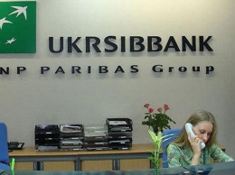 Кредитование среднего и малого бизнеса: выгодные предложения от UKRSIBBANK