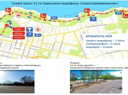 Самопревосхождение: традиционный марафон проведут в Одессе. Маршрут