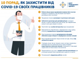 10 советов Минздрава Украины, как уберечь сотрудников от коронавируса