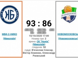 Берестнев и его «МБК-2-Нико» начали высшую лигу с домашней победы
