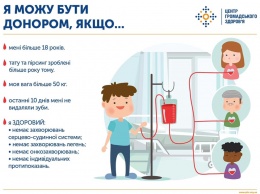 В Минздраве рассказали украинцам, кому больше всего нужна донорская кровь